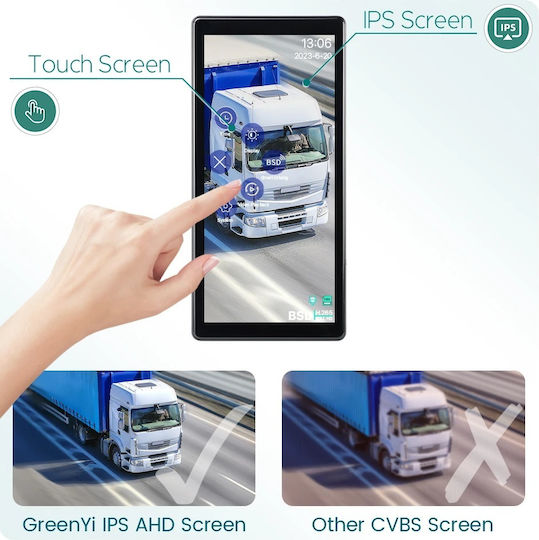 Podofo Car Reverse Camera with Screen Universal