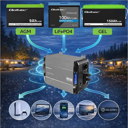Qoltec Inverter Αυτοκινήτου Καθαρού Ημιτόνου 2000W για Μετατροπή 12V DC σε 230V AC