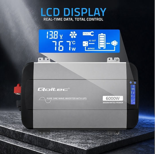 Qoltec Inverter Αυτοκινήτου Καθαρού Ημιτόνου 1000W για Μετατροπή 12V DC σε 230V AC