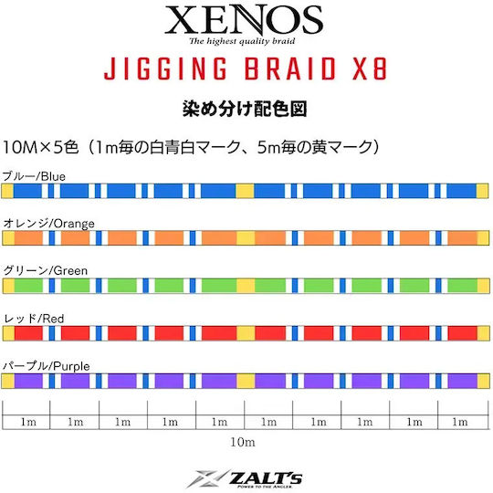 Angelschnur Zalt’s Xenos X8 Jigging Mehrfarbig 300m 0.191mm Pe#1.2