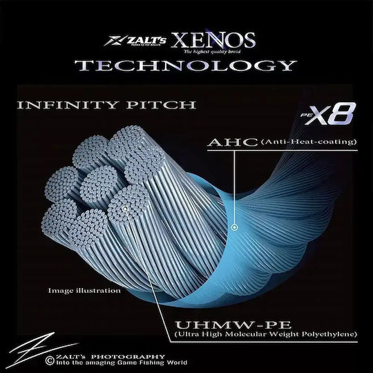 Angelschnur Zalt’s Xenos X8 Jigging Mehrfarbig 300m 0.242mm Pe#2