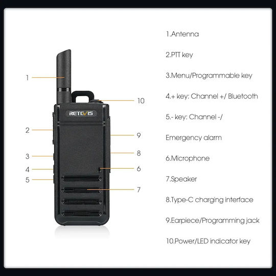 Retevis Rb639p Mini Walkie Talkie Pmr446 Usb-c și Bluetooth Set Căști 2 Bucăți