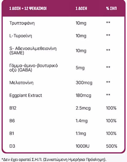 Amhes Zenful Oral Happy Spray Supplement for Stress & Sleep 30ml
