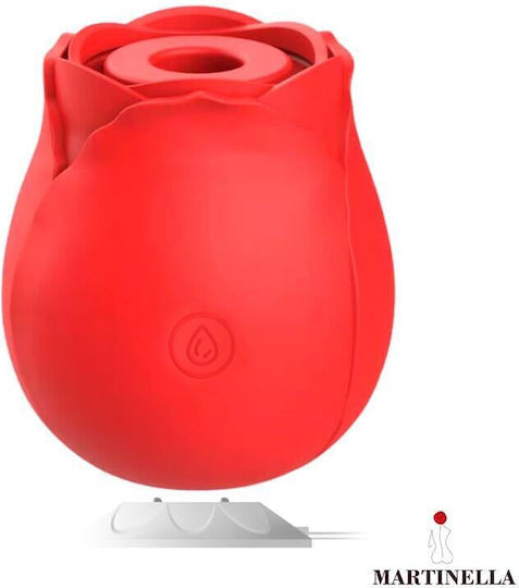 Sweetvibes Mini Κλειτοριδικός Δονητής 6.6cm Κόκκινος