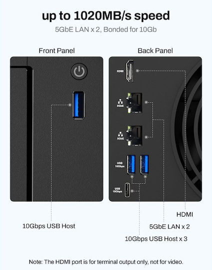 TerraMaster F4-425 Plus NAS Кула с 4 Докинг станции за HDD/M.2/SSD и 2 Ethernet порта