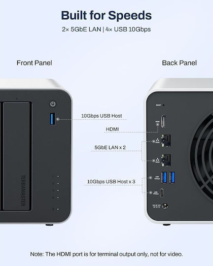 TerraMaster TERRAMASTER F4-425PRO (N305) Dateiserver / NAS Turm 30TB M.2/SSD und 2 Ethernet-Ports