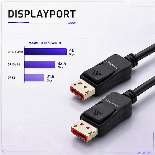 Qoltec DisplayPort male Cable - 2m Grey