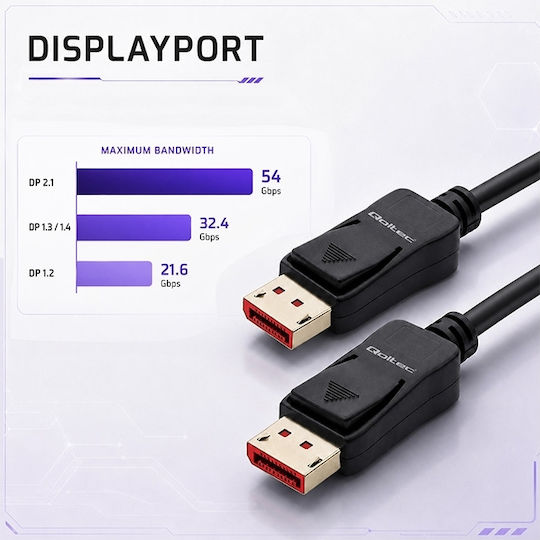 Qoltec DisplayPort male Cable - 1.5m Grey