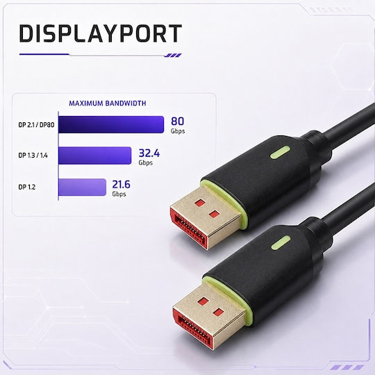 Qoltec DisplayPort male Cable - 1.5m Grey
