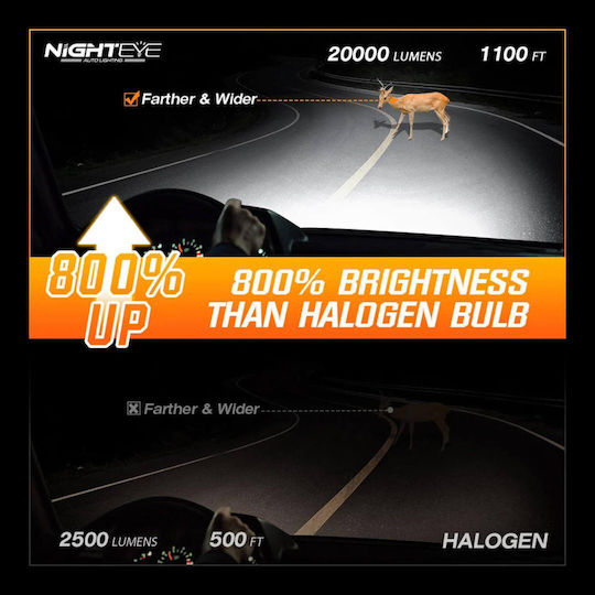 Nighteye A315 S26 H4 Car Lamps 200w 40000lm 6500k Cold White Ip68 2pcs
