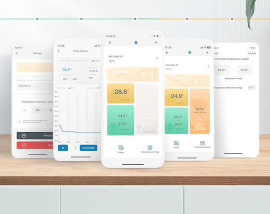 Termostat de Cameră Digital Smart cu Wi-Fi