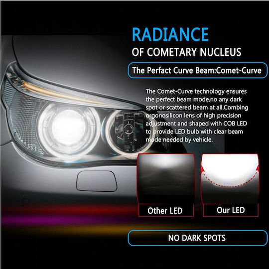 VenCore Λάμπα Αυτοκινήτου & Μοτοσυκλέτας HIR2-9012 LED 6000K Ψυχρό Λευκό 12-24V / 12V