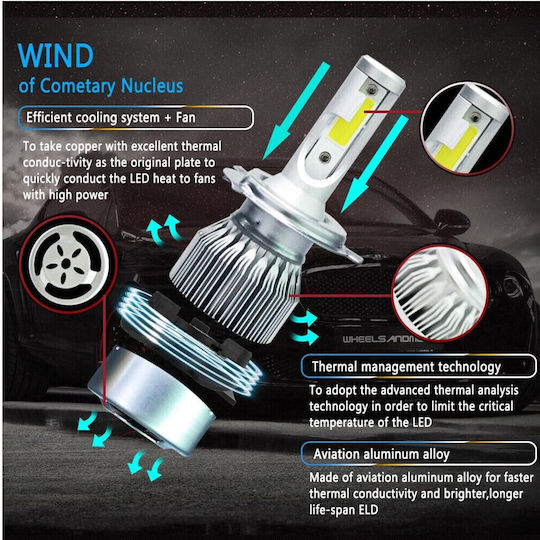 VenCore Lamps Car & Motorcycle H1 LED 6000K Cold White 12-24V / 12V 1pcs
