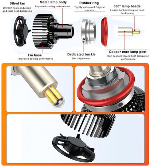 VenCore Car and Motorcycle Lamp H1 Canbus LED 6000K Cold White 12-24V 45W