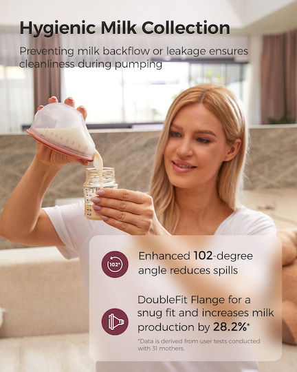 Momcozy Hospital Grade V1 Electric Double Battery Breast Pump