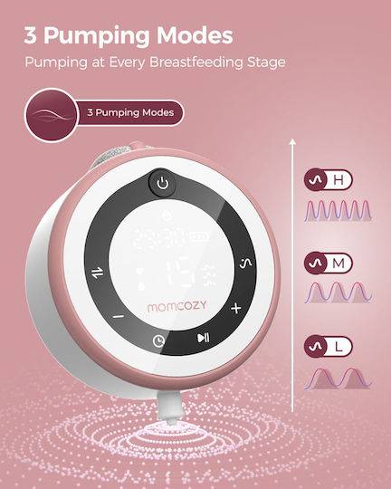 Momcozy Hospital Grade V1 Electric Double Battery Breast Pump