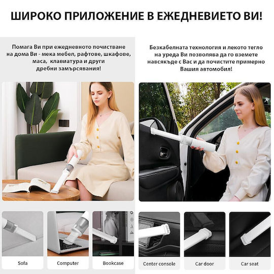 Xiaomi Lydsto H2 Edge Aspirator de mână reîncărcabil Alb