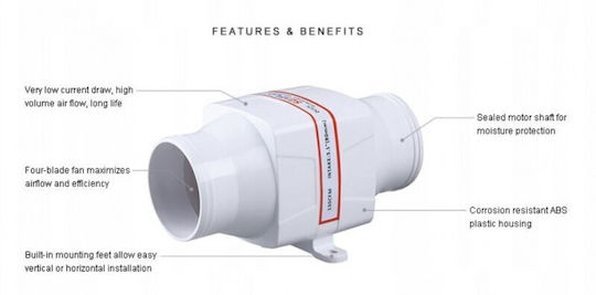 Вентилация Blower Seaflo 4″ 270cfm Напрежение 12v