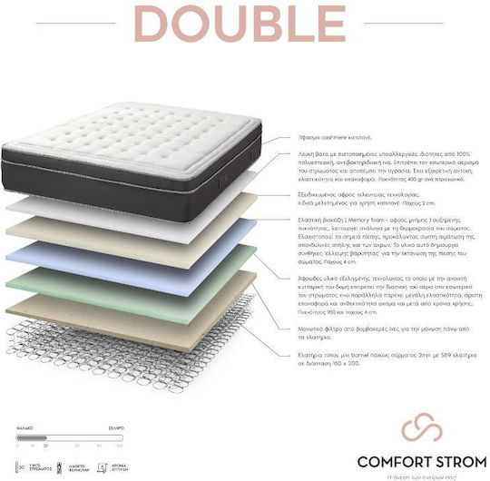 Comfort Strom Cashmere Ergonomische Matratze 90x190cm mit Taschenfedern
