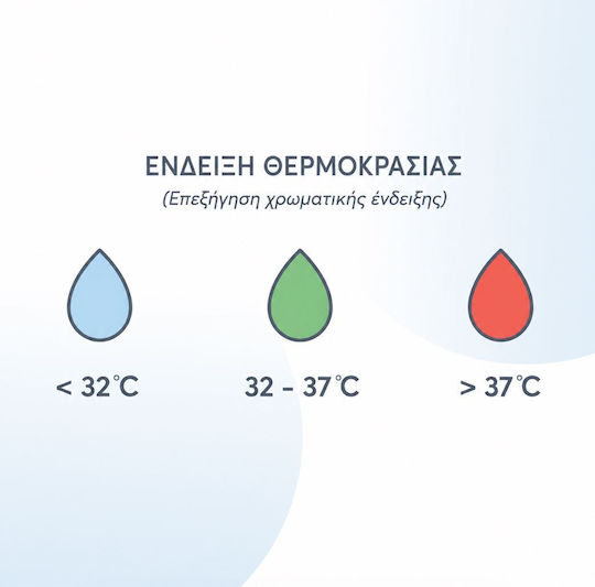 Shnuggle Digital Bade-Thermometer bis Grau
