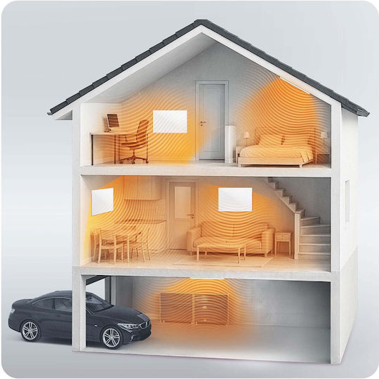 Berdsen Infrarot-Heizpaneele Wand 960W Weiß 120x80cm