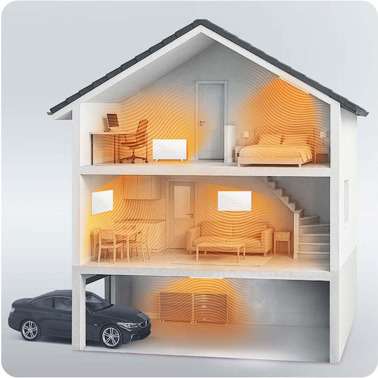 Berdsen Panou Radiant cu Infraroșu de Perete 960W Alb 120x80cm