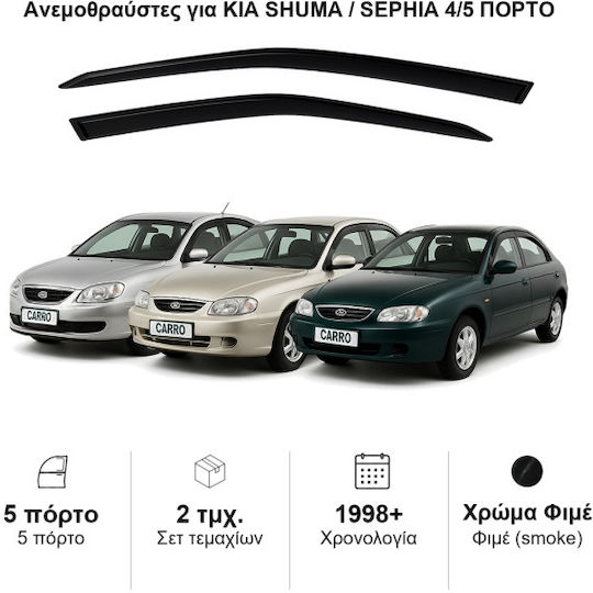 Heko Set deflectoare de vânt Dark Fime pentru Kia Magazin online 2buc