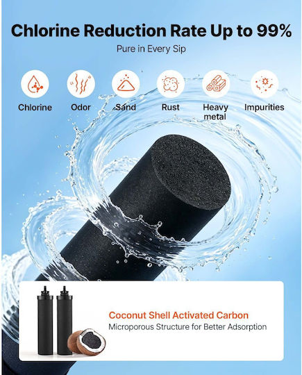 Vevor Double Countertop Water Filter System with Faucet and Replacement Filter ZLLSXT15GALHC7FIG001V0