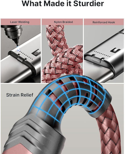 Jsaux Braided Cable USB-C Male - USB-C Pink 2m 2 Pieces