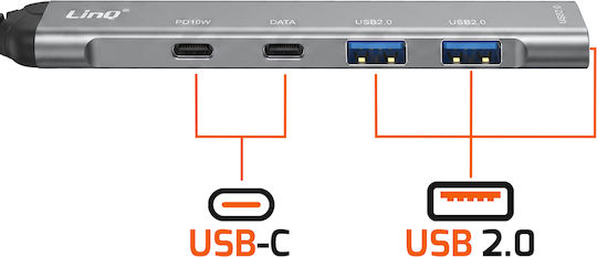 Linq Hub Usb-c Usb-a 5-in-1 To 2x Usb-c Pd 10w 3x Usb-a 480mbps Grey