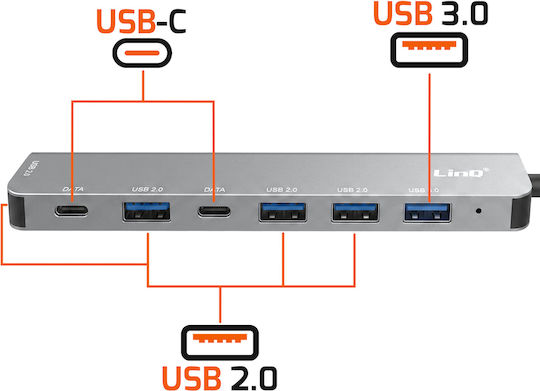 Linq Hub Usb-c Usb-a 7-in-1 5gbps To 2x Usb-c Usb-a 3.0 4x Usb-a 2.0 Grey