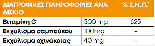 Lanes Ester-C Echinacea & Sambucus Βιταμίνη για Ενίσχυση του Ανοσοποιητικού, τo Δέρμα & Αντιοξειδωτική δράση 500mg Πορτοκάλι 20 αναβράζοντα δισκία