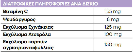 Lanes Echinacea Vitamin C Βιταμίνη για Ενίσχυση του Ανοσοποιητικού, τo Δέρμα & Αντιοξειδωτική δράση 135mg Honey Lemon 20 αναβράζοντα δισκία