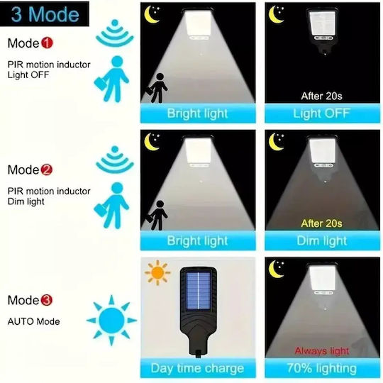 Led Solar Lights Motion Sensor 108 Cob Led Bright Solar 8 Pieces Tc-573