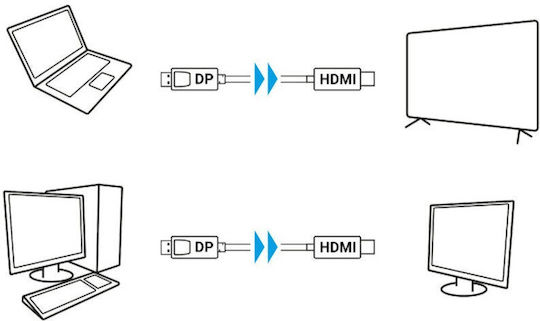 Lanberg Кабел DisplayPort мъжки - HDMI мъжки 1.8м Черен (CA-DPHD-11CC-0018-BK)