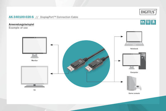 Digitus Cable DisplayPort male - DisplayPort male 2m Black (AK-340100-020-S)