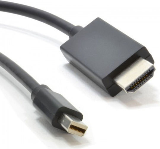Cable mini DisplayPort male - HDMI male 3m Black (18280)
