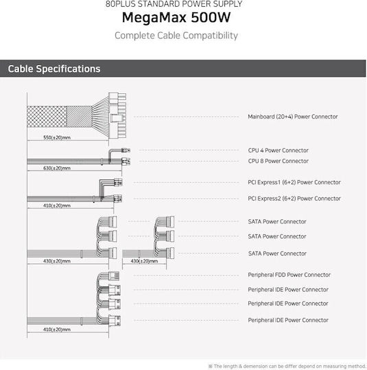 Zalman MegaMax ZM500-TXIIv2 500W Μαύρο Τροφοδοτικό Υπολογιστή Full Modular 80 Plus Standard