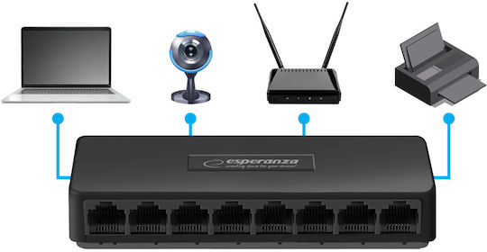 Esperanza ENS104 Negestionat L2 Switch cu 8 Porturi Gigabit (1Gbps) Ethernet