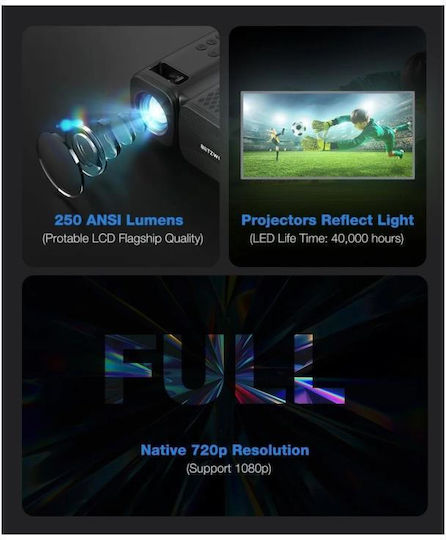 BlitzWolf BW-V3 Mini Projector LCD HD LED Lamp with Wi-Fi and Built-in Speakers Black
