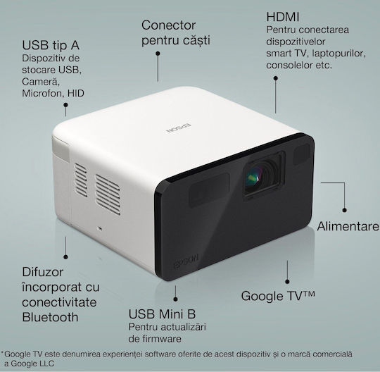 Epson EF-21W Мини Проектор 3LCD Full HD Лазерен с Wi-Fi и вградени високоговорители Бял