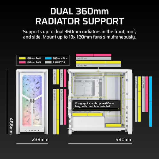 Corsair Frame 4000X RS Gaming Midi Tower Computer Case with Side Window and ARGB Lighting White
