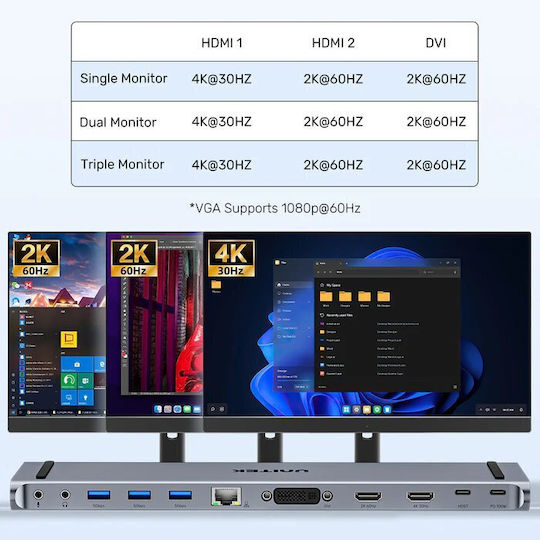 Unitek uHUB11+ USB-C Docking Station με HDMI 4K PD Ethernet και σύνδεση 3 Οθονών Γκρι