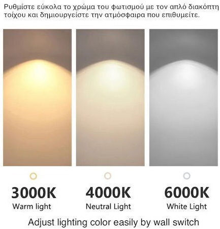 Home Lighting Πλαφονιέρα Οροφής 21εκ. Μαύρη με Ενσωματωμένο LED