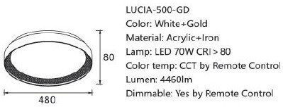 Sun Light Таванно осветление Бяла с Вграден LED и Дистанционно Управление
