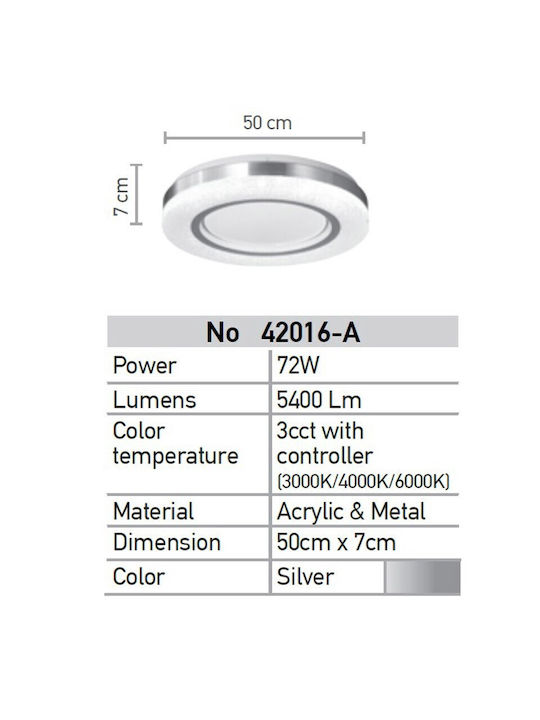 Inlight 72w 3cct Ceiling Mount Light 50cm White with Integrated LED