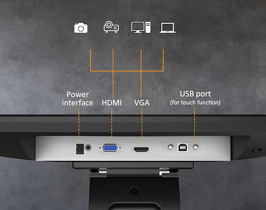 POS-Monitore 17"
