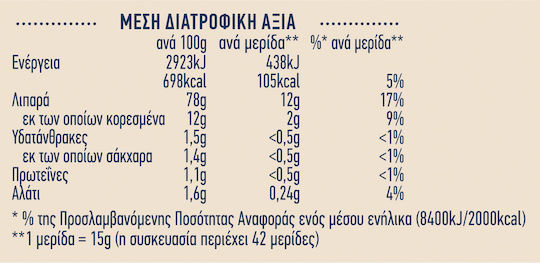 Hellmann's Real Mayonnaise 650ml