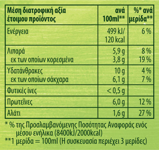 Knorr 4 Сирена Сос за готвене 4 сирена 44гр