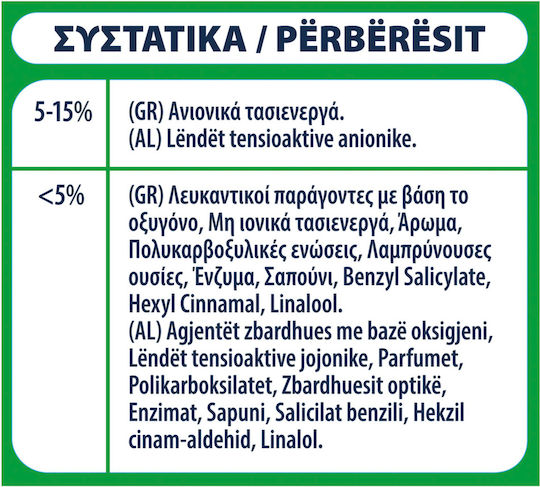 Skip Spring Fresh Απορρυπαντικό Ρούχων σε Σκόνη 3.25lt (50 Μεζούρες)